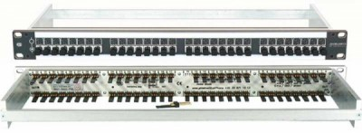 ASF2x32A-3/1SAG-Econom, Patch audio 64 voies, 19" 1U Ghielmetti
