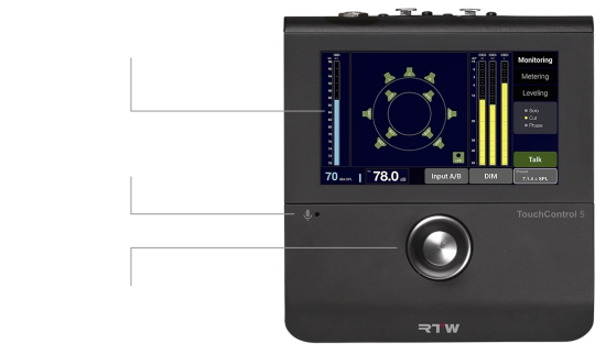 Moniteur 4ch., Dante, AoIP, controle de volume RTW 