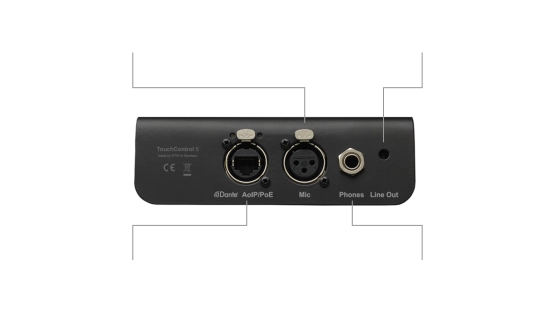 Moniteur 4ch., Dante, AoIP, controle de volume RTW 