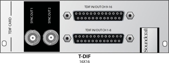Carte Vi local rack - TDIF