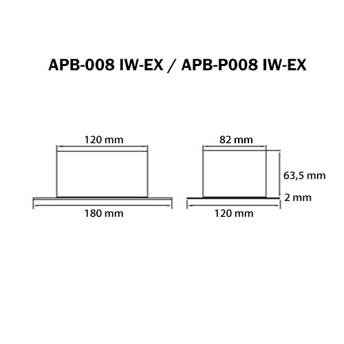 Expander encastrable 2xLink In/2x4 Out XLR, AudioPressBox