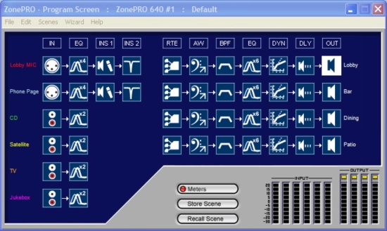 1260 - Processeur Zone Pro 12 in / 6 out avec écran