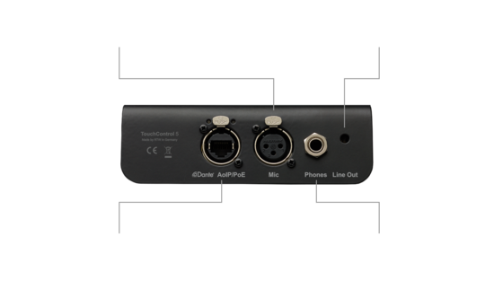 Moniteur 4ch., Dante, AoIP, controle de volume RTW 