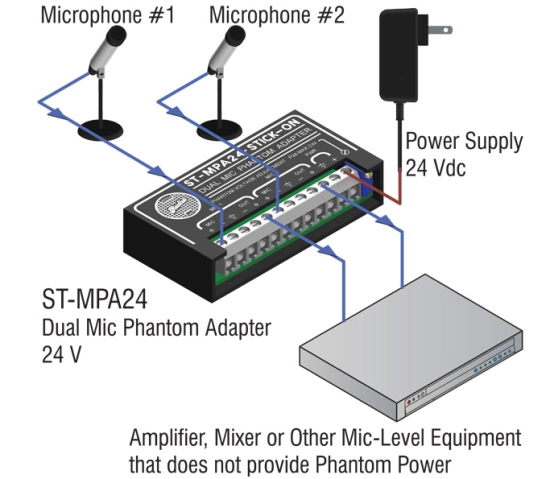 Alimentation fantôme double - RDL ST-MPA24