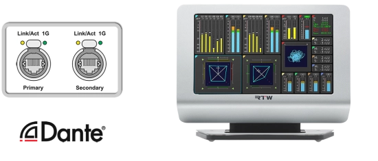 Analyseur audio avec entrée Dante 32 canaux RTW