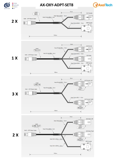 Pack d'adaptateurs 1.5m pour OXY1K, 2K, 3K AxelTech