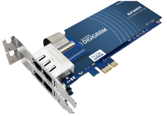 Carte interface 64In/Out Dante Digigram (câble non fourni)