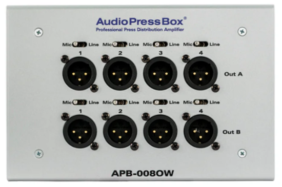 Expander mural 2xLink In/2x4 Out XLR, AudioPressBox