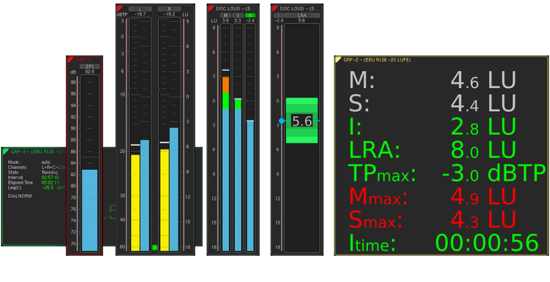 Licence en option mesure loudness ITU/EBU R128 et SPL, série TM RTW