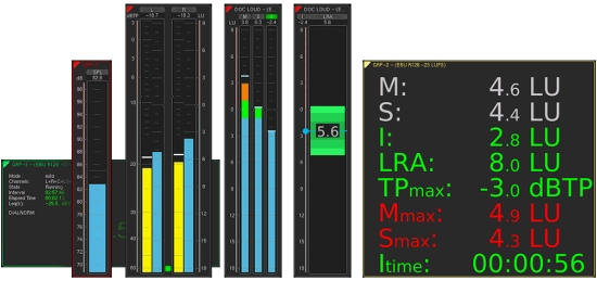 Licence en option mesure loudness ITU/EBU R128 et SPL, série TM RTW