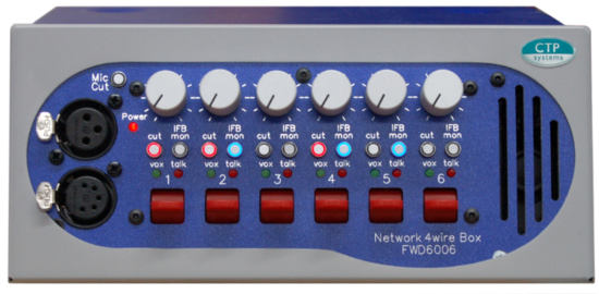 Boitier 4 fils,6 directions d ordres DANTE + analogiques CTP FWD6006