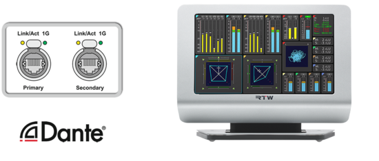 Analyseur audio avec entrée Dante 32 canaux RTW
