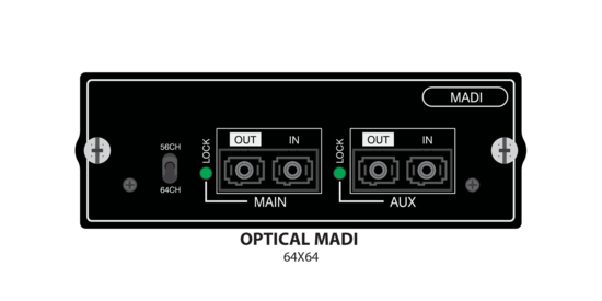 Carte Madi optique multimode pour console Si
