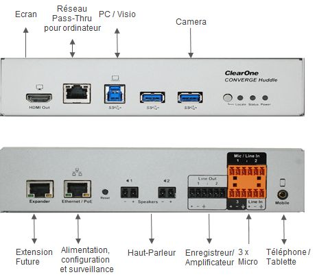 Converge Huddle ClearOne - HUDDLE