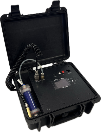 IP TESTER