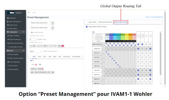 Option "presets management" pour IVAM1-1 Wolher 