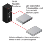 Transformateur de ligne ajustable - RDL TX-1A
