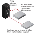 Transformateur de ligne ajustable - RDL TX-1A
