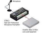 Préamplificateur microphone - RDL STM-3