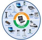 Boitier de presse portable I/O USB-C, Dante, Black version AudioPress