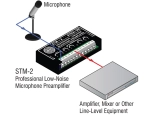 Préamplificateur microphone - RDL STM-2