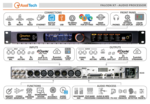 Processeur audio 1U 5 bands TV/DAB, HDRadio/WEB/DRM AxelTech 