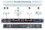 Base Arcadia 32 Ports IP Dante, pour FS2, FSEdge, HelixNet, Clearcom 